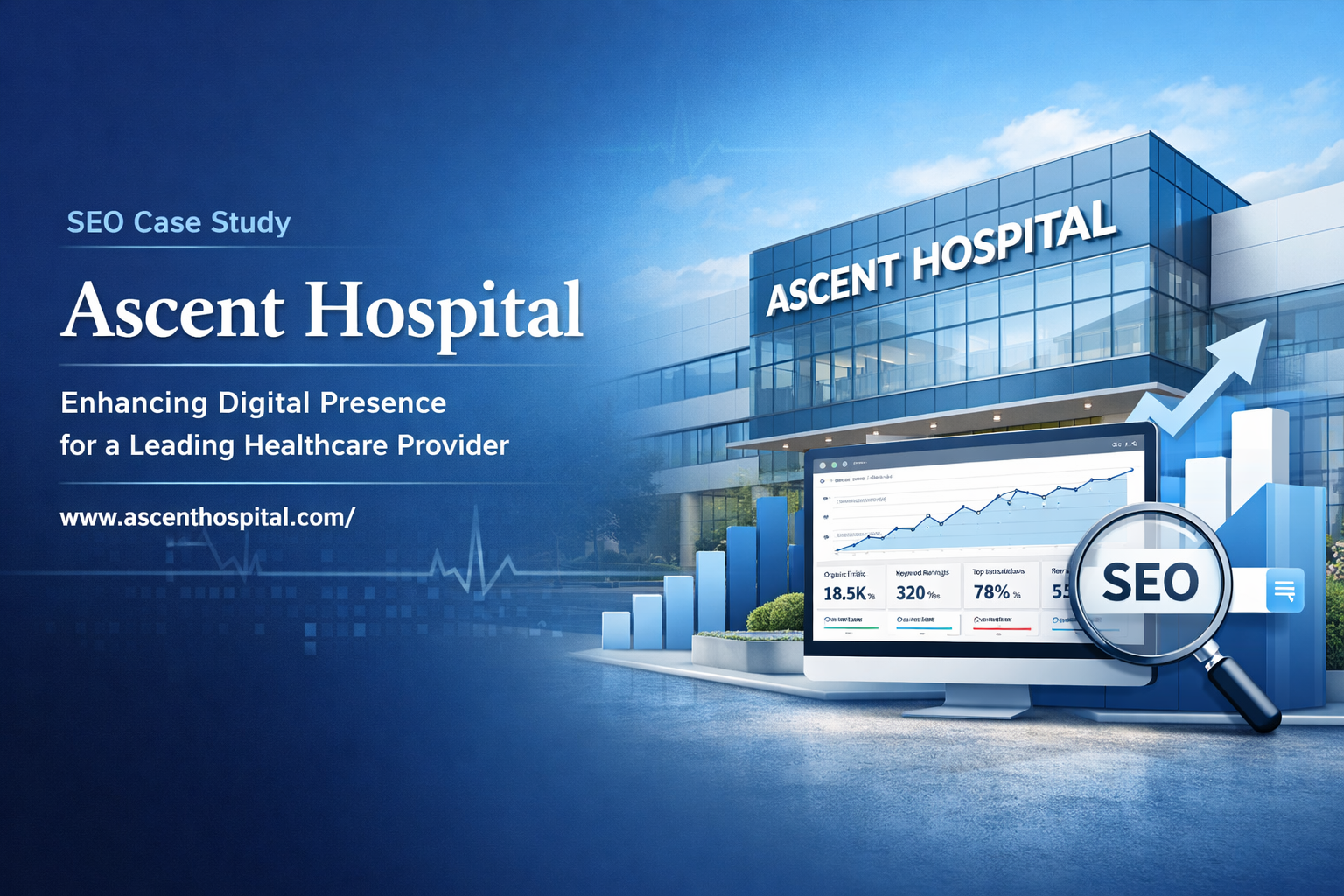 Ascent Hospital SEO Case Study: 30x Impression Growth in 12 Months