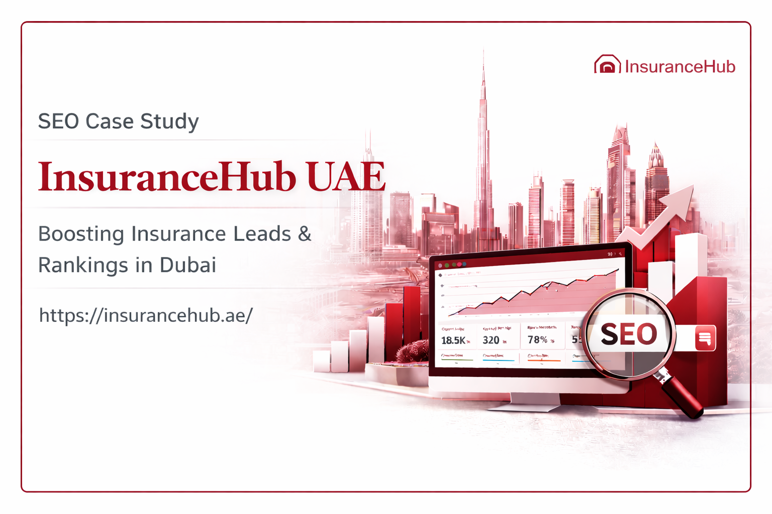 InsuranceHub.ae SEO Case Study: 6 Years of Partnership, 6,400+ Keywords & 3,000+ Leads/Month