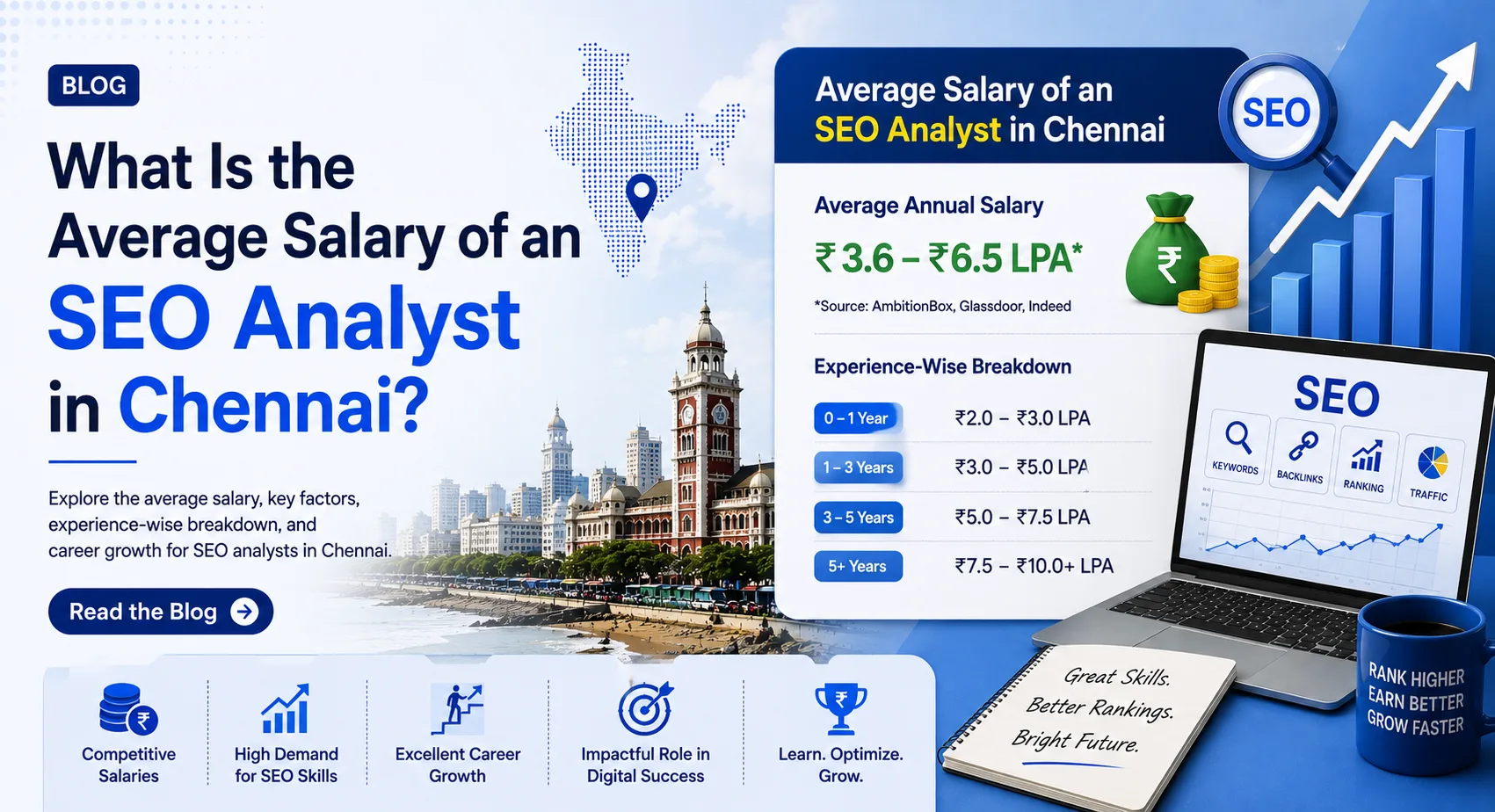 What Is the Average Salary of an SEO Analyst in Chennai?