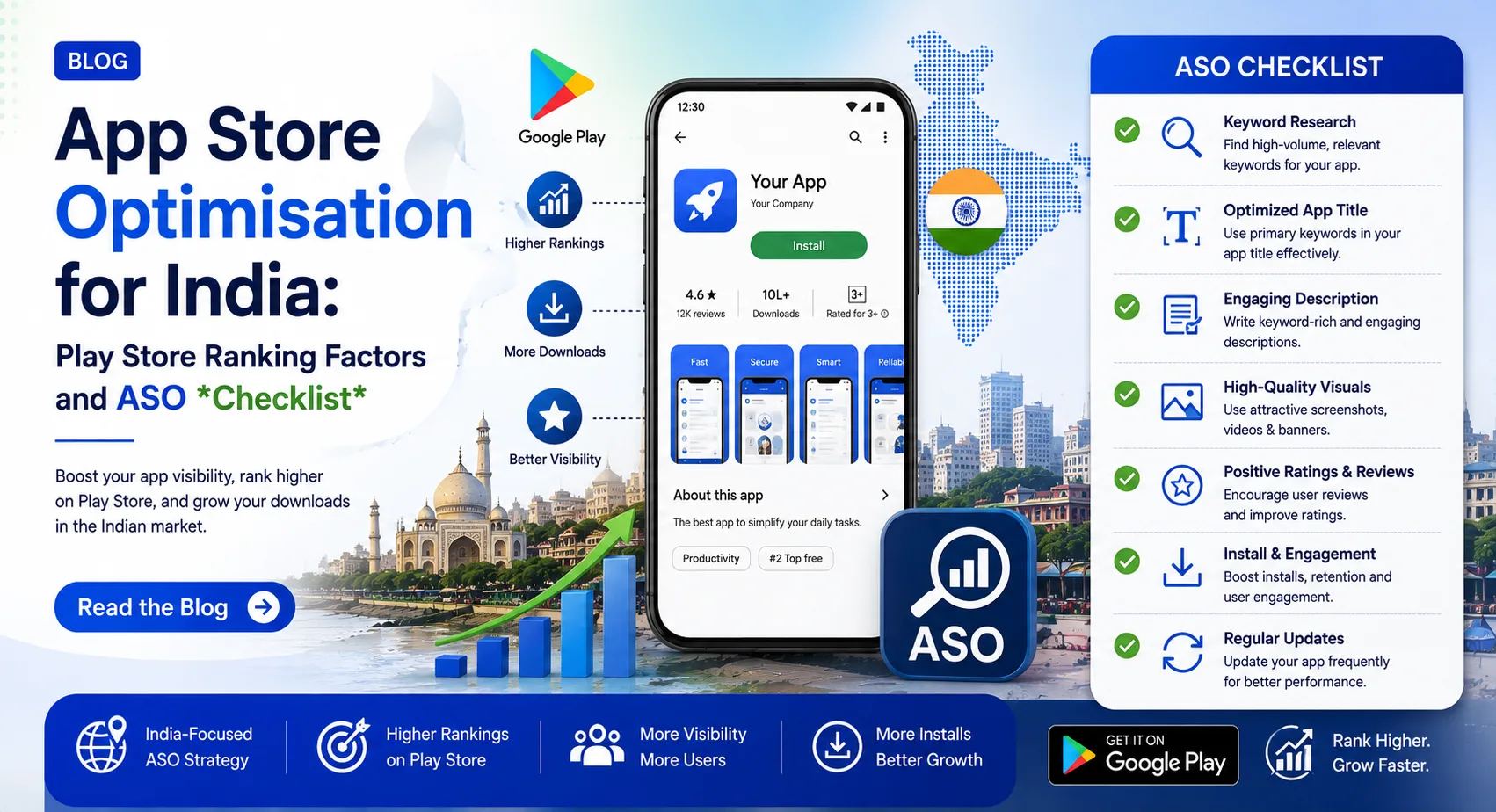 App Store Optimisation for India: Play Store Ranking Factors and ASO Checklist