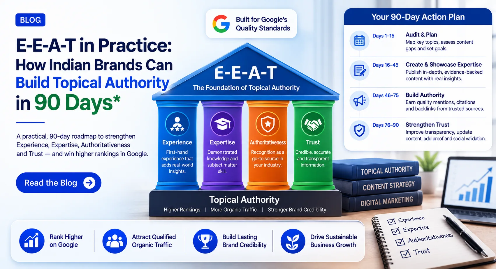 E-E-A-T in Practice: How Indian Brands Can Build Topical Authority in 90 Days