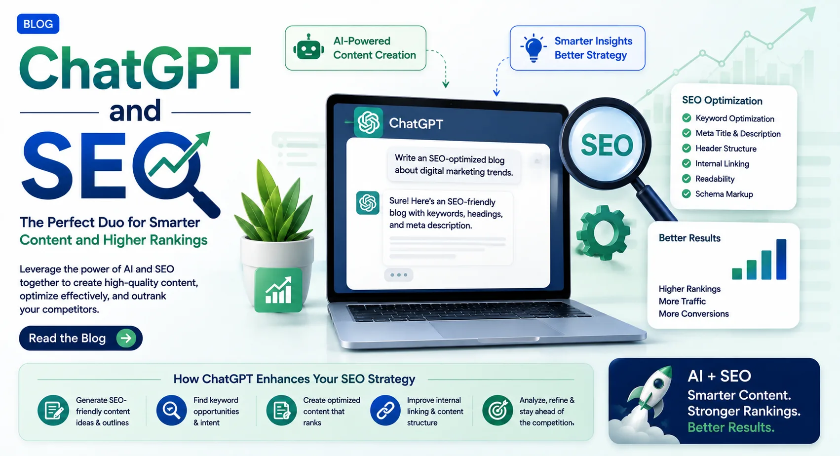 ChatGPT and SEO