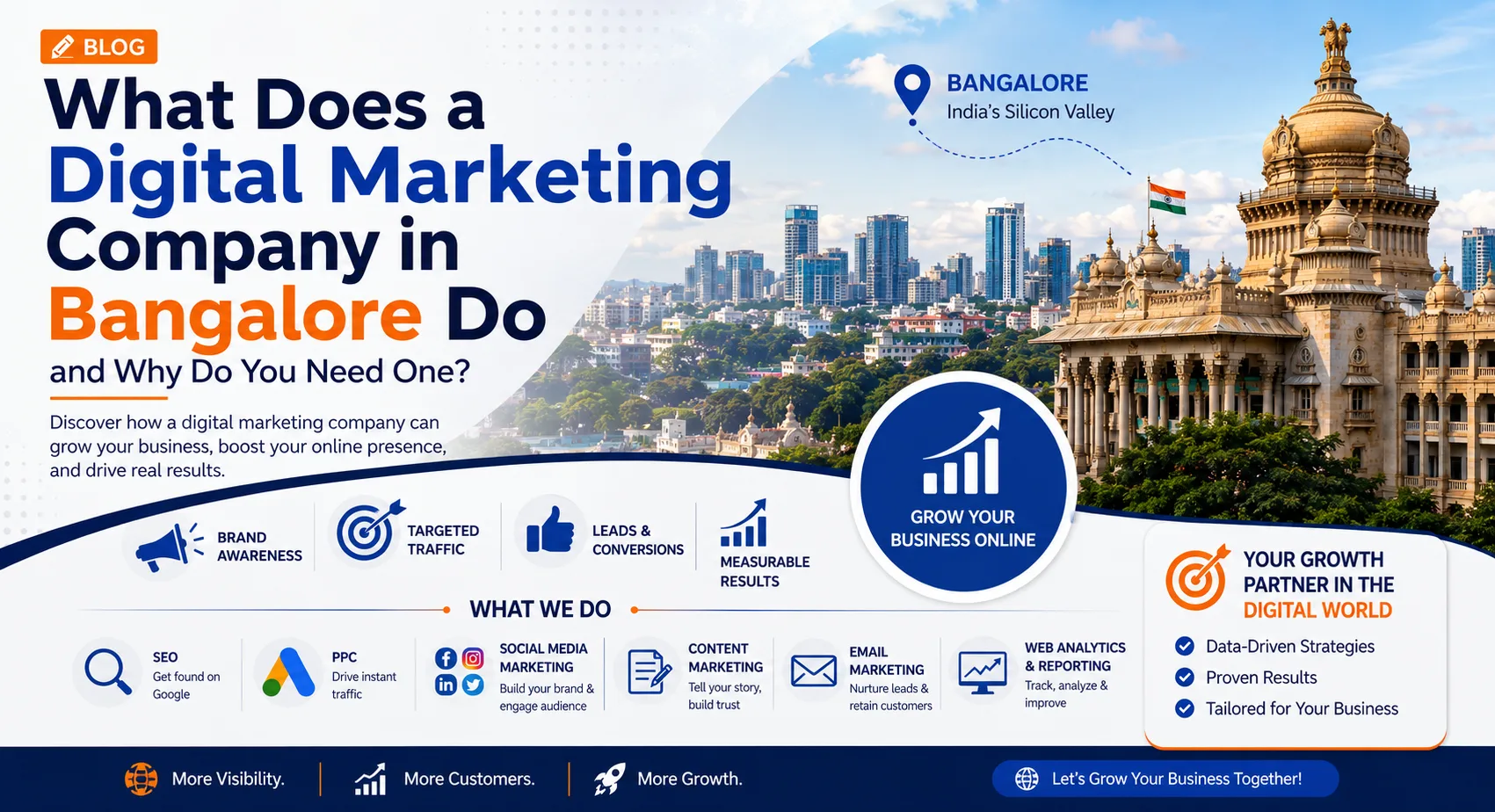 What Does a Digital Marketing Company in Bangalore Do and Why Do You Need One?