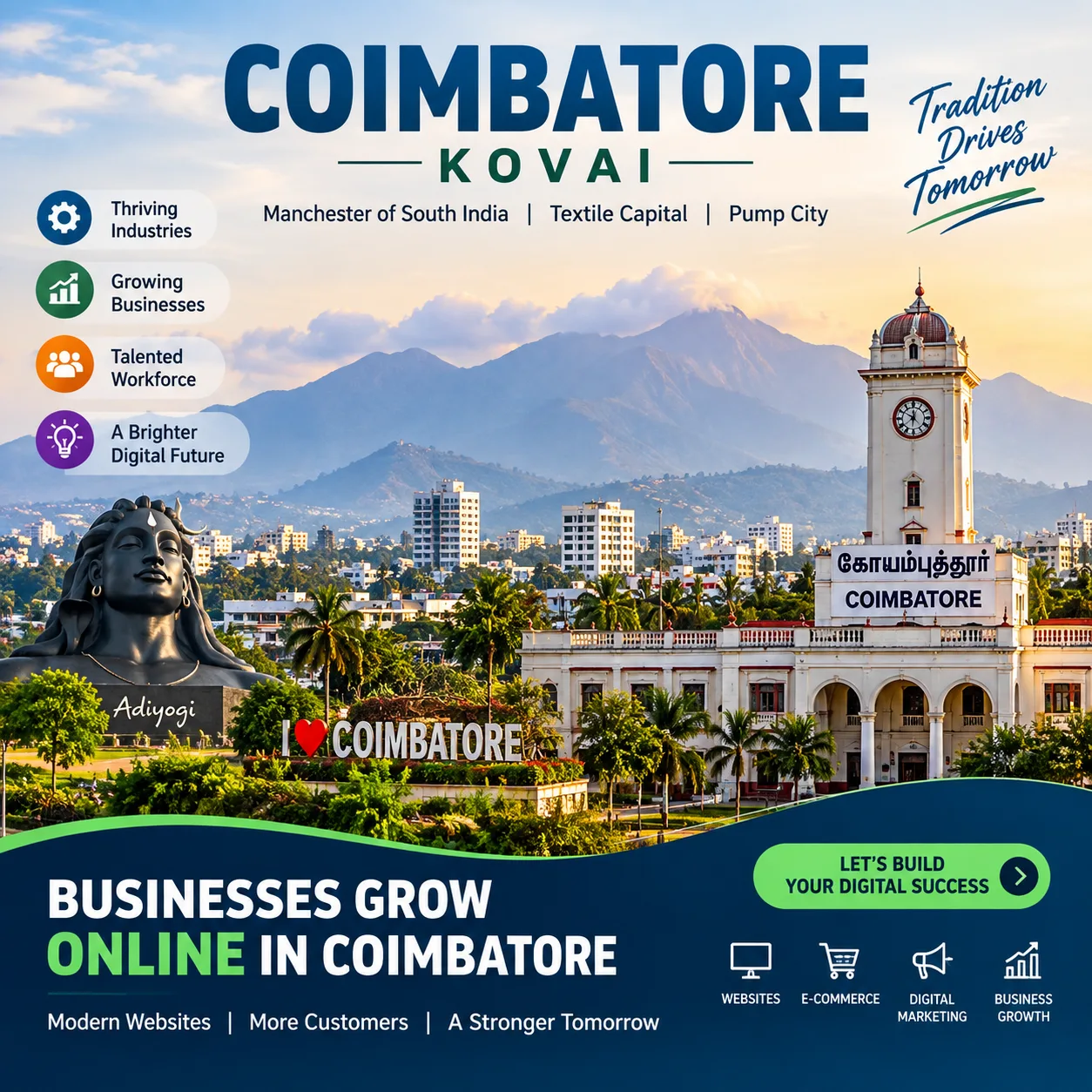 Hello Coimbatore Businesses