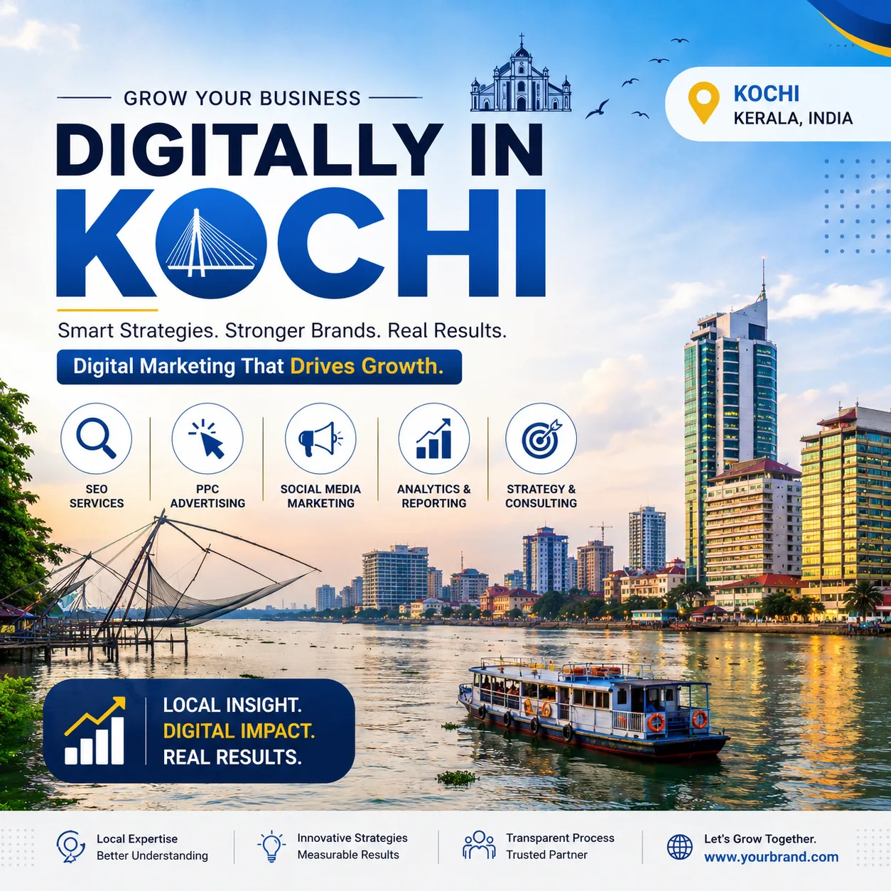 Top Digital Marketing Company in Kochi, India