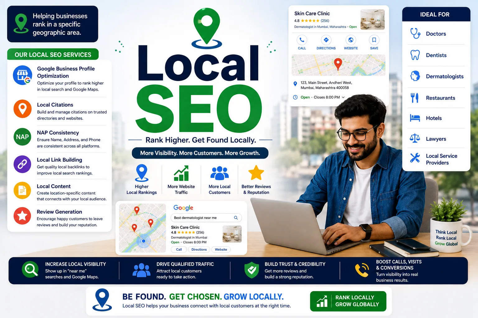 Local SEO Consultation