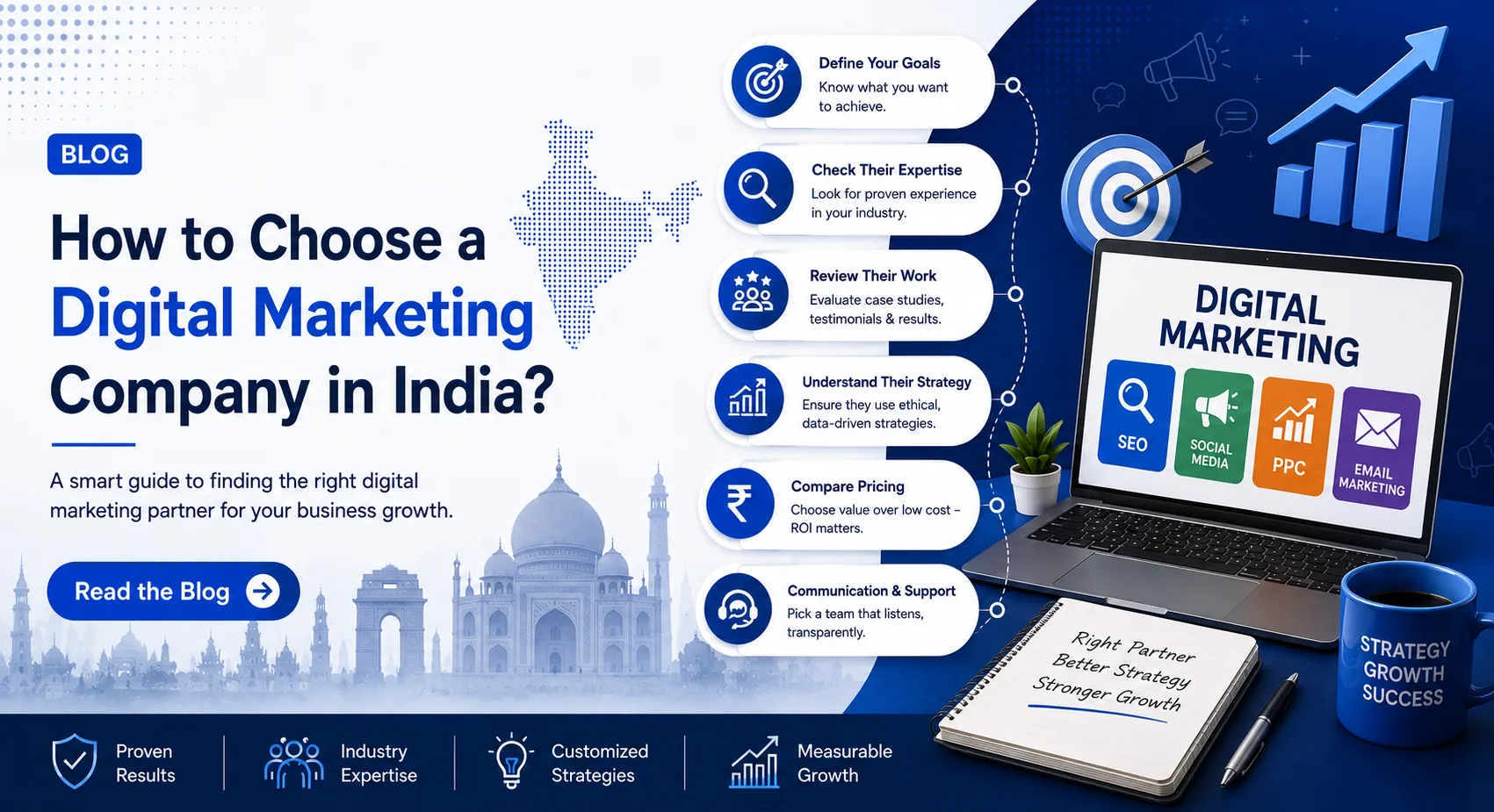How to Choose a Digital Marketing Company in India